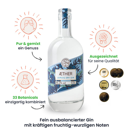 ÆTHER Leipzig Dry Gin