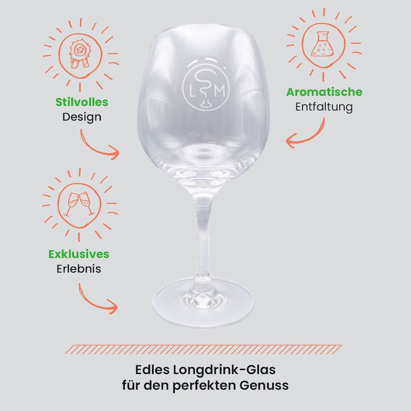 Ballonglas LSM