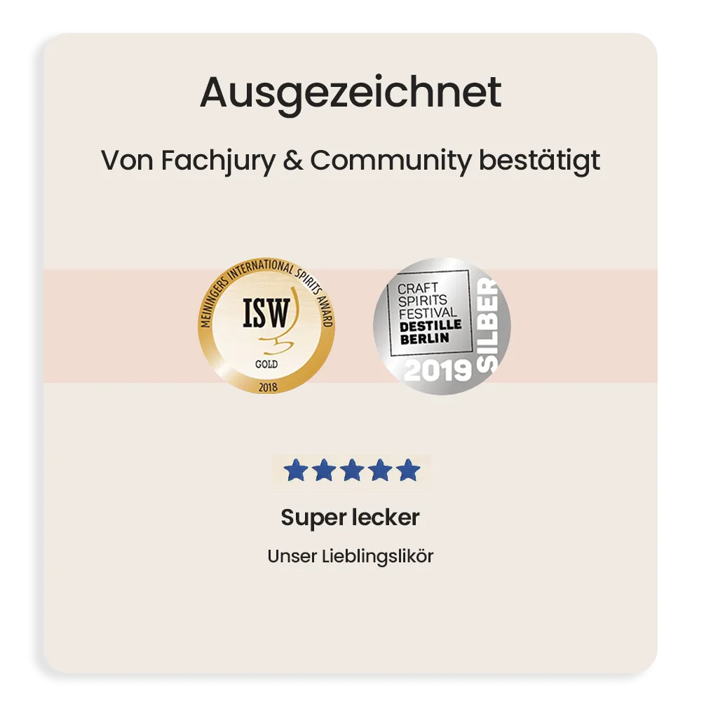 Johannisbeerlikör mit ISW Gold 2018 und Silber beim Craft Spirits Berlin 2019 sowie Kundenbewertung als Lieblingslikör