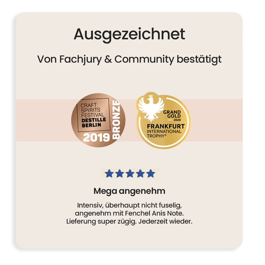 Leipziger Absinth mit Bronze beim Craft Spirits Berlin 2019 und Grand Gold bei der Frankfurt International Trophy 2020 sowie positiver Kundenbewertung