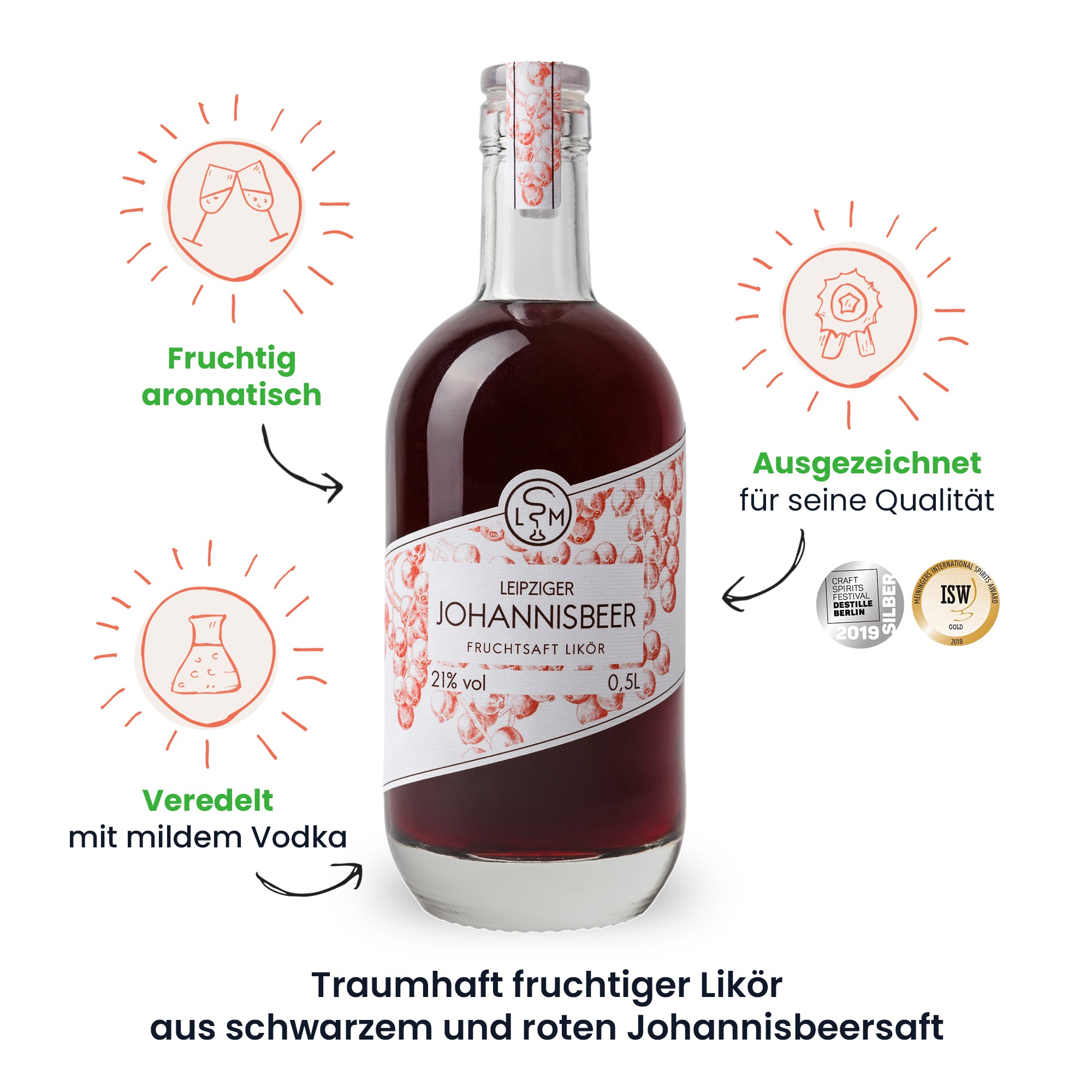 Leipziger JOHANNISBEER Likör