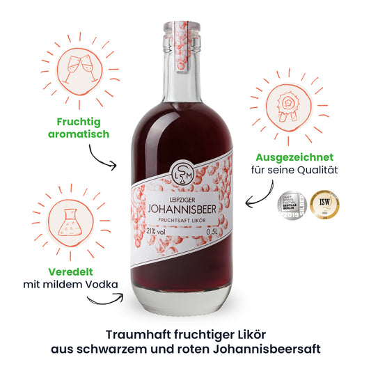 Leipziger JOHANNISBEER Likör