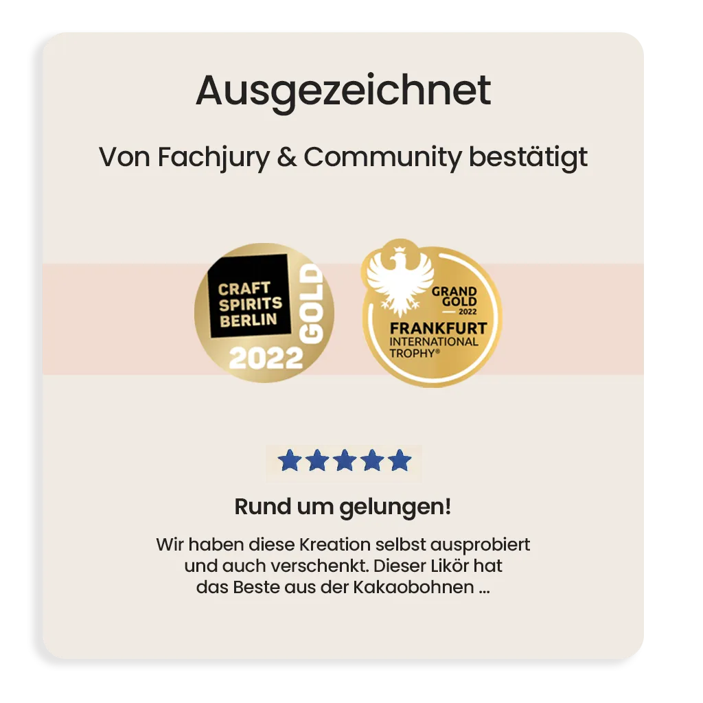 Leipziger Kakao Likör mit Gold beim Craft Spirits Berlin 2022, Grand Gold bei der Frankfurt International Trophy 2022 und begeisterten Kundenbewertungen ausgezeichnet