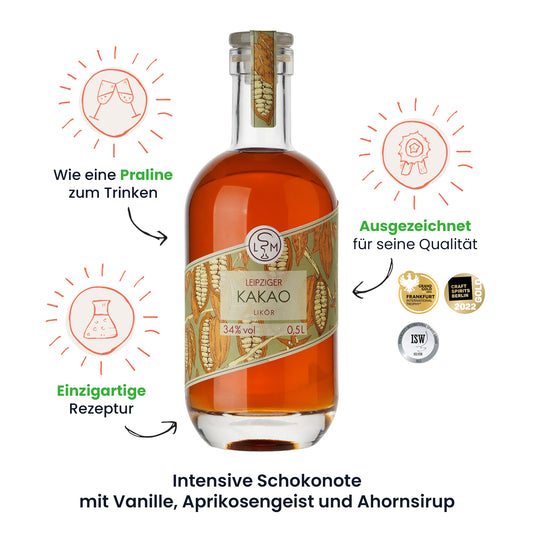 Leipziger Kakao Likör mit Medaillen
