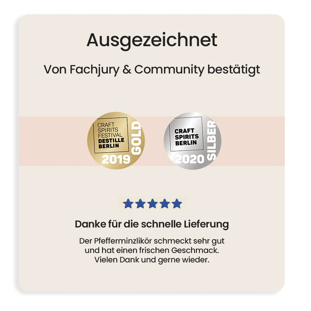 Minz Pfefferminzlikör mit Gold und Silber beim Craft Spirits Award sowie ausgezeichneten Kundenbewertungen