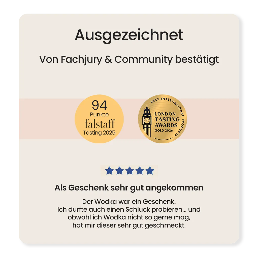 Manufaktur Vodka ausgezeichnet mit Best in Class beim London Tasting Award und 94 Falstaff Punkten